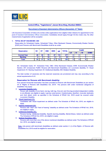 lic aao vacancy 2023,