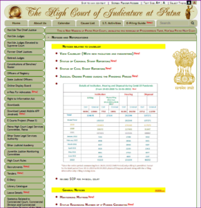 patna high court assistant recruitment 2023, patna high court assistant vacancy 2023,