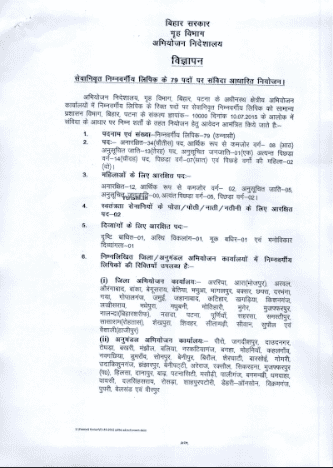 Bihar Clerk Vacancy 2023,