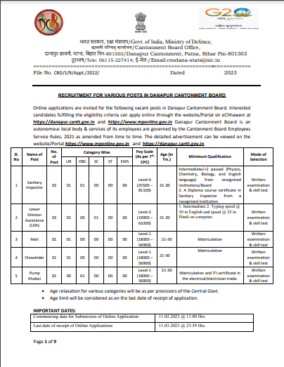 Danapur Cantonment Board Recruitment,